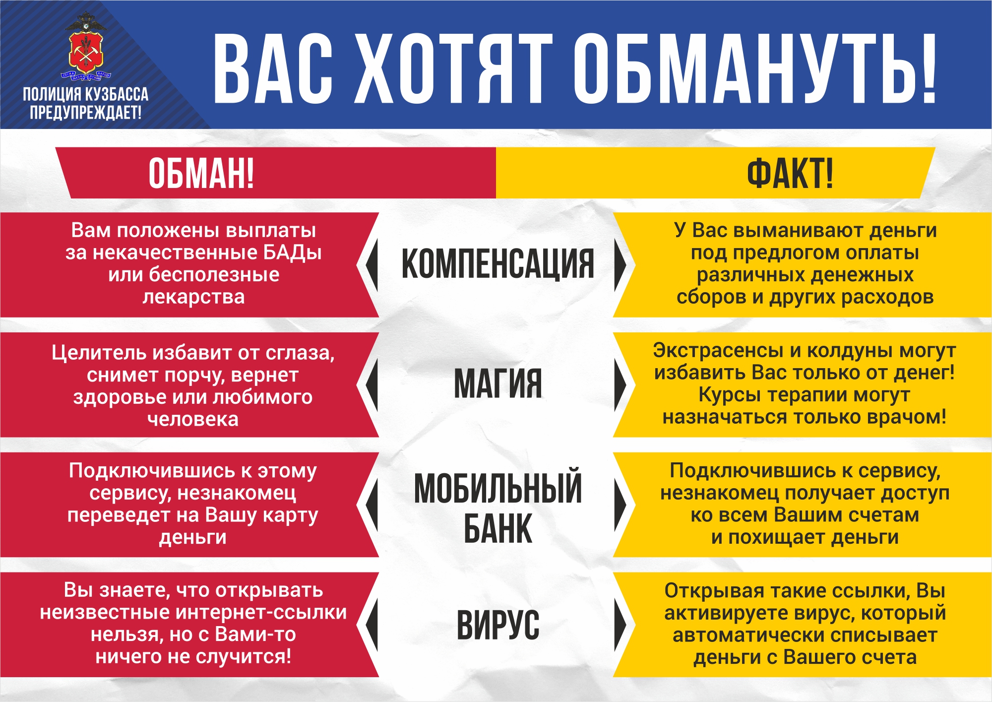 Муниципальное автономное общеобразовательное учреждение «Средняя  общеобразовательная школа № 81 имени Евгения Ивановича Стародуб» -  Дистанционное мошенничество